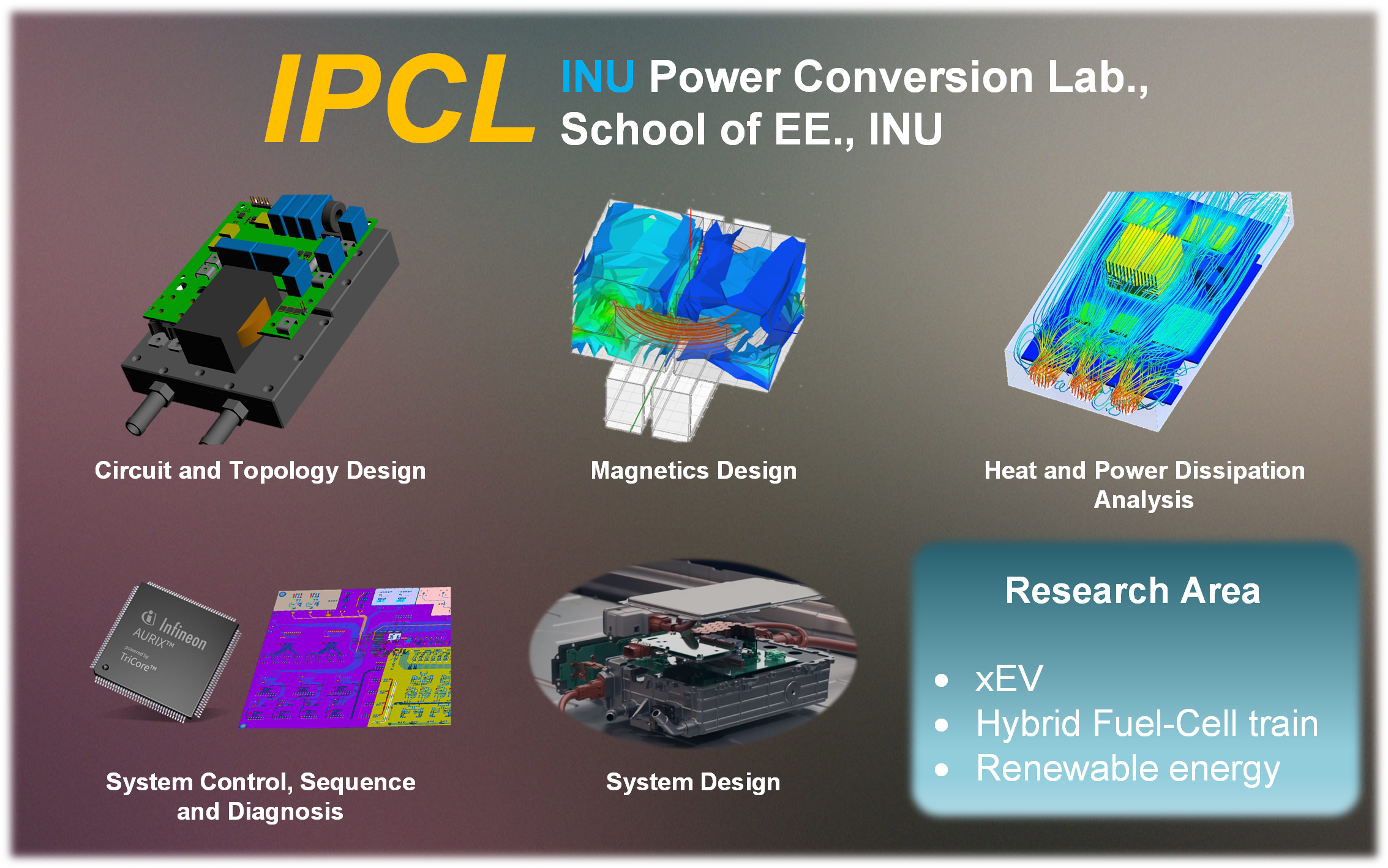 INU Power Conversion Laboratory (IPCL) 대표이미지